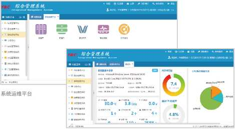 校園一卡通系統運維平臺功能特點介紹